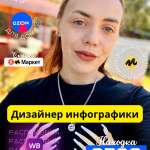 Виктория, фото