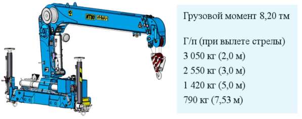 Продам МРМ КАМАЗ-43118, с манипулятором тросовой 2013г/в в Ижевске