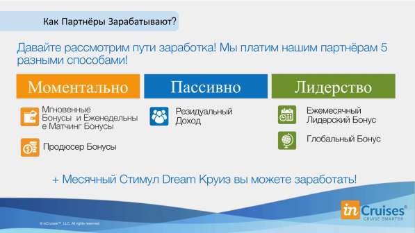 Круизный Клуб !!! в фото 4