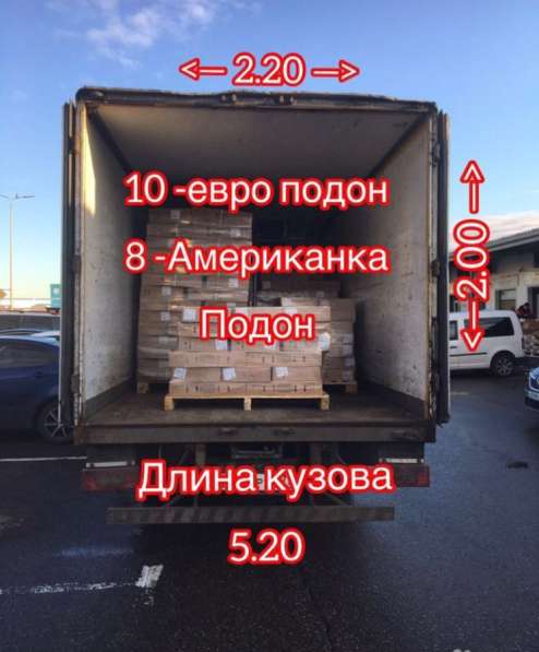 Грузоперевозки 5 тонн в Москве