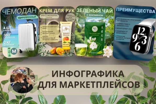 Инфографика для макркетплейсов