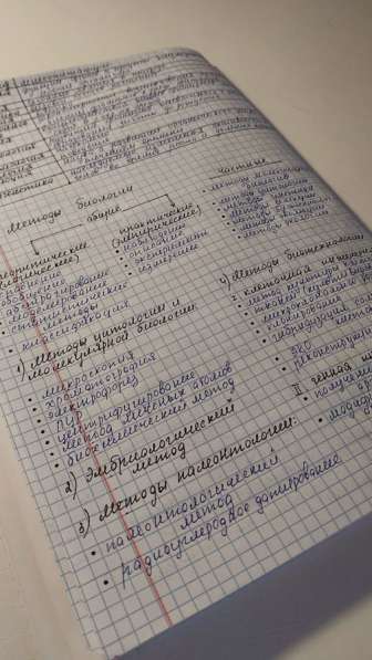 Рукописные лекции