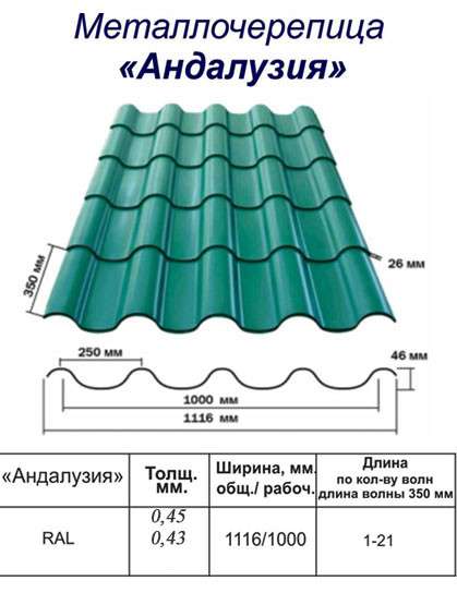 Металлочерепица Андалузия в фото 4
