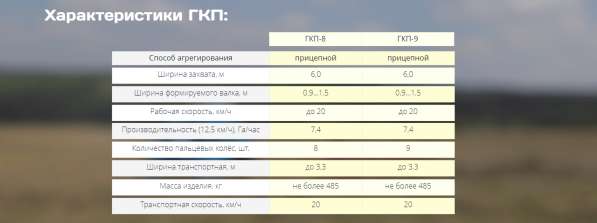 Грабли колесно-пальцевые (6-ти метровые) в Саранске фото 3