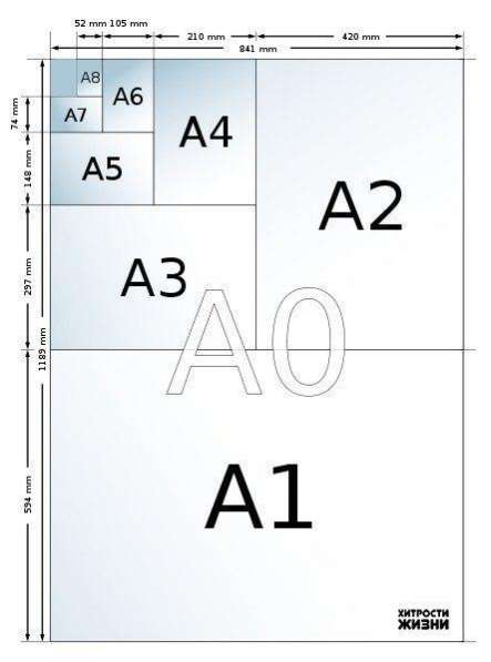 Чертежи в AutoCad (Автокад) в фото 9