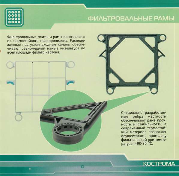 Фильтр-прессы от производителя в Костроме фото 9
