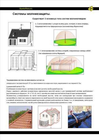 Молниеотвод, Контур заземления, Системы защиты. Проект монтаж в Владивостоке фото 5