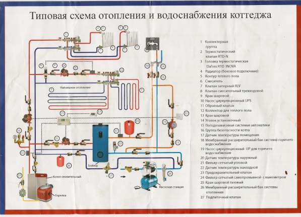 Услуги сантехника в Симферополе фото 3