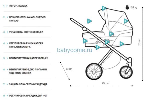Детская коляска 2 в 1 Noordi Polaris Comfort Shadow в Краснодаре
