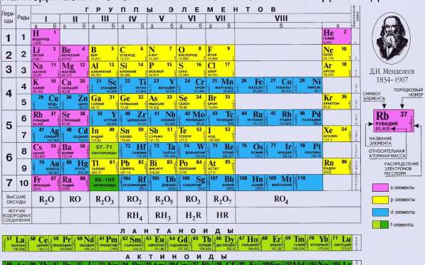Покупаем эбонит, фторопласт, стеклотекстолит, текстолит