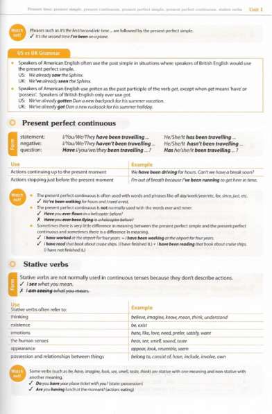 Макмиллан b2 грамматика и лексика в Москве