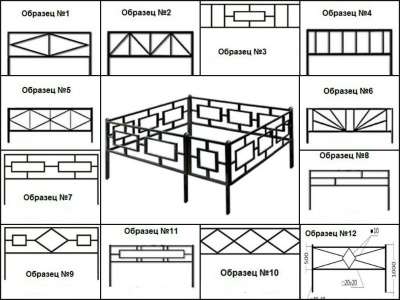 Ритуальные ограды в Нальчике