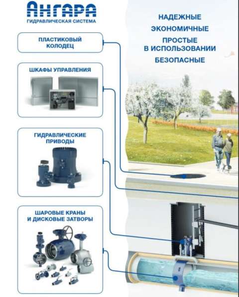 Инновационная система управления арматурой в Санкт-Петербурге фото 3