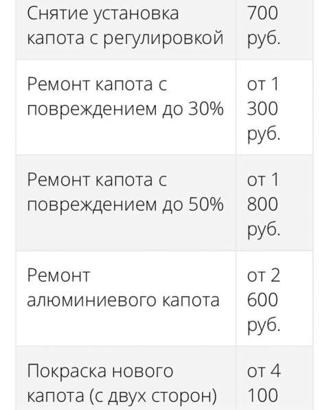 Автосервис ATS в Москве фото 7