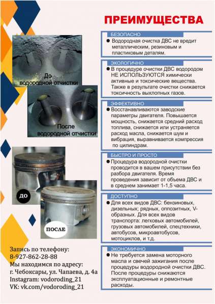 Водородная очистка ДВС!!!