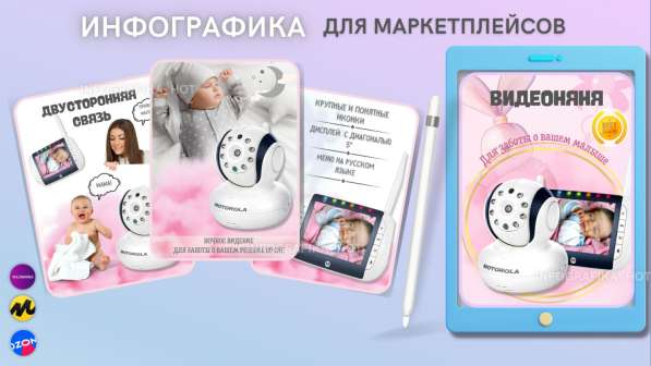Инфографика | Дизайн Вк в Самаре фото 12