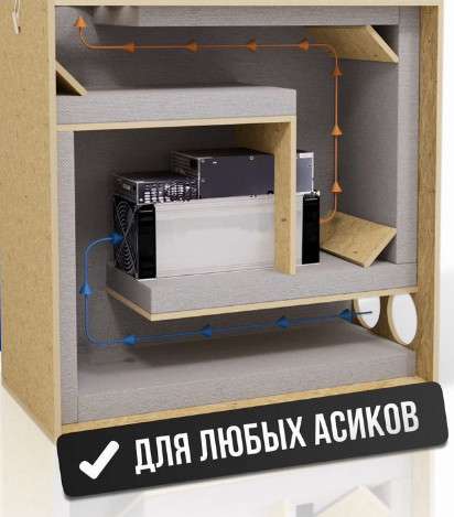 Шумобокс для всех видов машинок в Иркутске фото 5