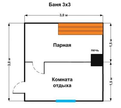 Сруб 3х3 м. из строганного бруса. в Барнауле фото 3