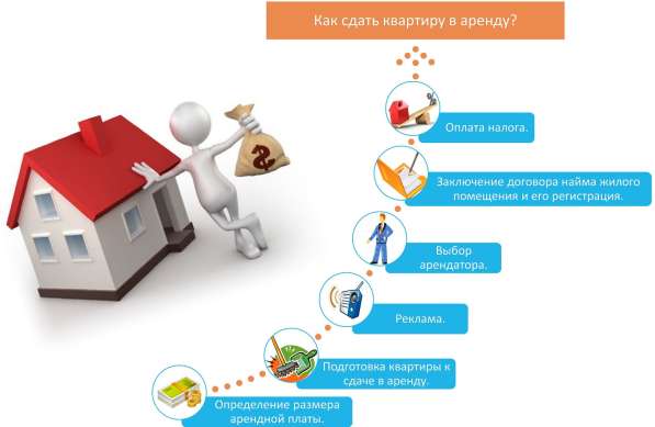 Комплексно обслуживаем IT-инфраструктуру компании в Твери фото 5