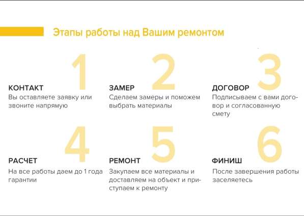 Ремонт квартир, отделка офисов, помещений под ключ в фото 7