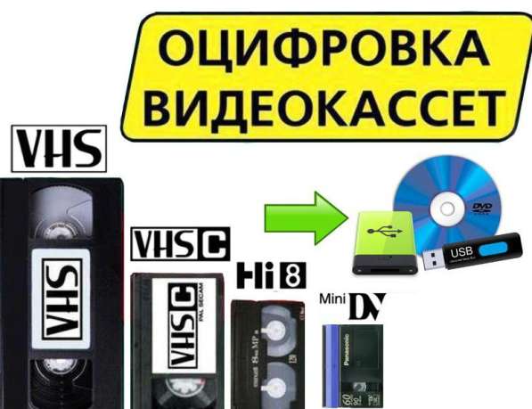 Оцифровка аудио- и видеокассет