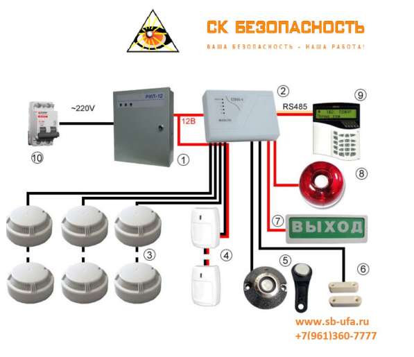 Пожарный расчет в Уфе