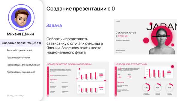 Дизайн презентаций в Москве фото 5