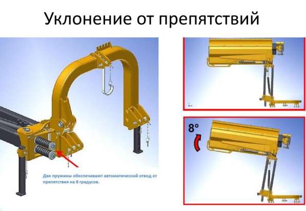 Косилки со смещением Ferri серии ZMТ в Рыбинске фото 6