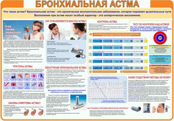 Медицинский информационный плакат в фото 6