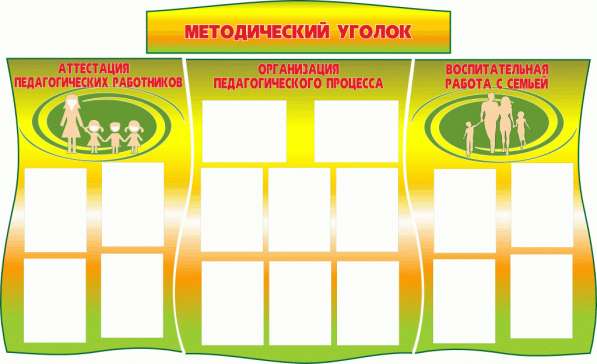 Стенды для детского сада в фото 8