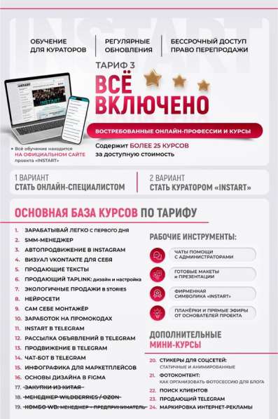 Инфографика для маркетплейсов обучение в Москве фото 4