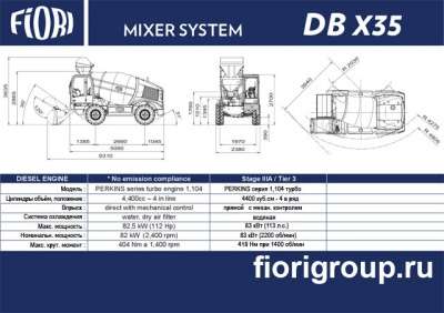 автобетоносмеситель Fiori DBX35 в Челябинске фото 5