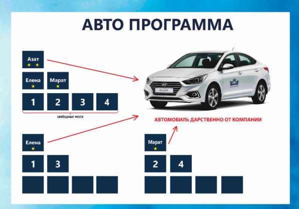 Мыло от всех микробов современности в Омске фото 4
