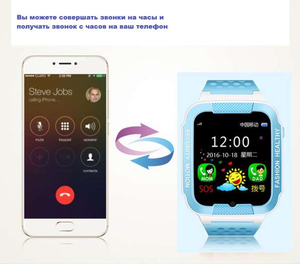 АКЦИЯ!!!!!! Детские наручные часы Smart Baby Watch с GPS в Самаре