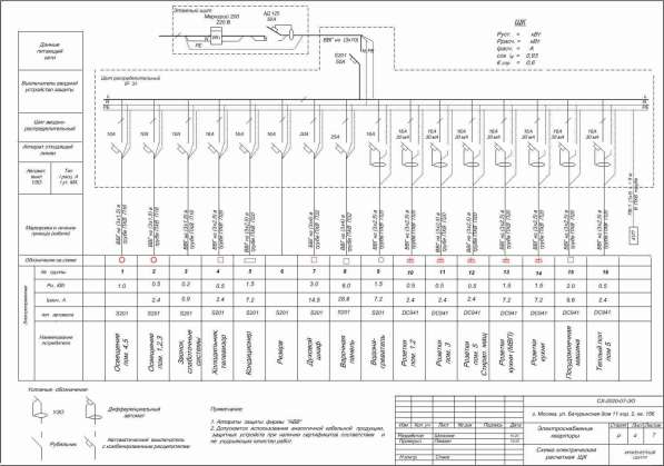 Разработка однолинейных схем, проектирование электрощитов в Москве фото 3