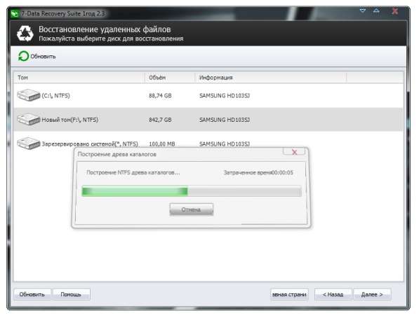 Восстановление данных, фотографий, документов с любых носите