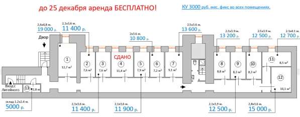 КАБИНЕТЫ ПОД БЬЮТИ УСЛУГИ