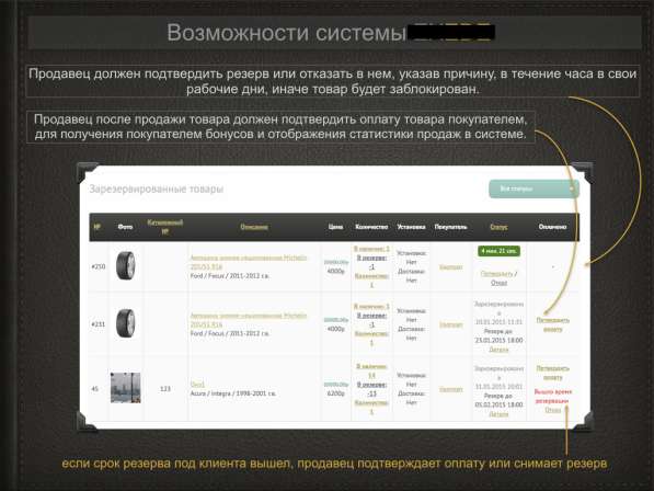 Презентация / Инфографика / Визитка / Логотип в Москве фото 135