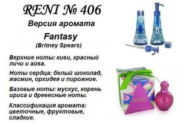 Наливная парфюмерия рени