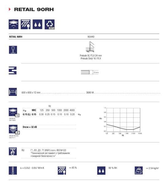 Плита потолочная Ритейл - продажа в Чебоксарах фото 7