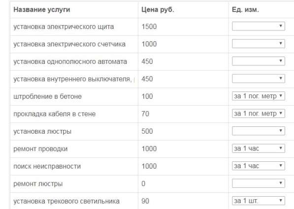 Работы по электрике в Брянске в Брянске фото 5