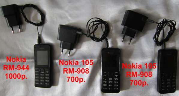 Nokia RM-944 Dual SIM