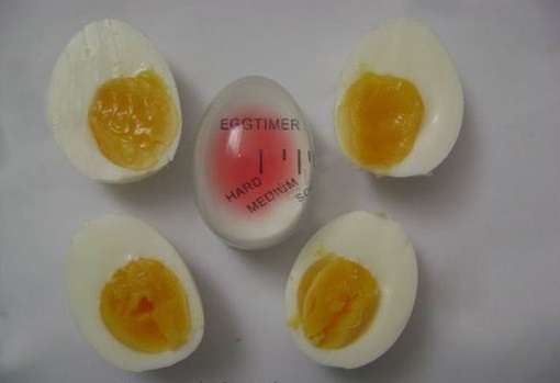 Индикатор для варки яиц (Egg Timer) в Перми