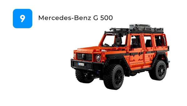 Конструктор LEGO Technic аренда в Екатеринбурге