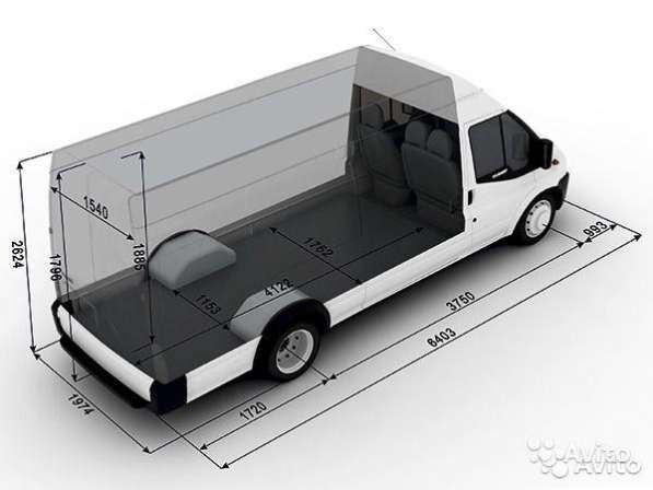 Грузоперевозки по СПб и ЛО в Санкт-Петербурге