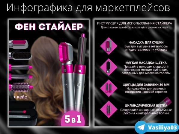 Инфографика для маркетплейсов в Москве фото 3