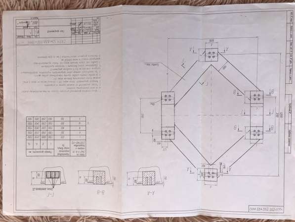 Аттракцион «Колесо Обозрения» в Феодосии фото 7