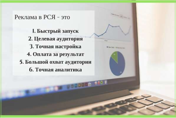 Настройка контекстной рекламы в РСЯ. Яндекс Директ