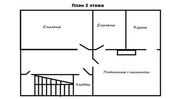 Коттедж на Выборгское ш. в Выборге фото 3