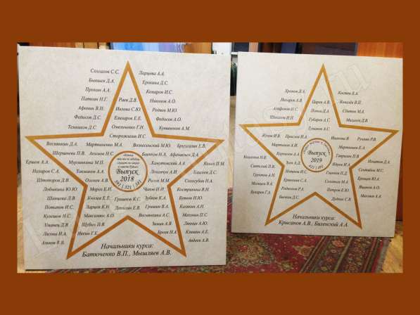 Звёзды Рязанского филиала Московского Университета МВД